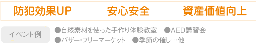 防犯効果UP・安心安全・資産価値工場