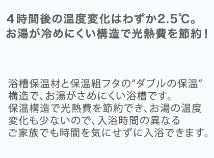 ４時間後の温度変化はわずか2.5℃。お湯が冷めにくい構造で光熱費を節約！