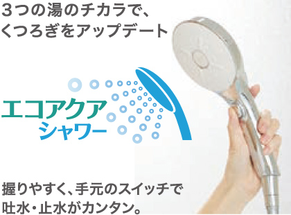 スイッチ付エコアクアシャワーSPA