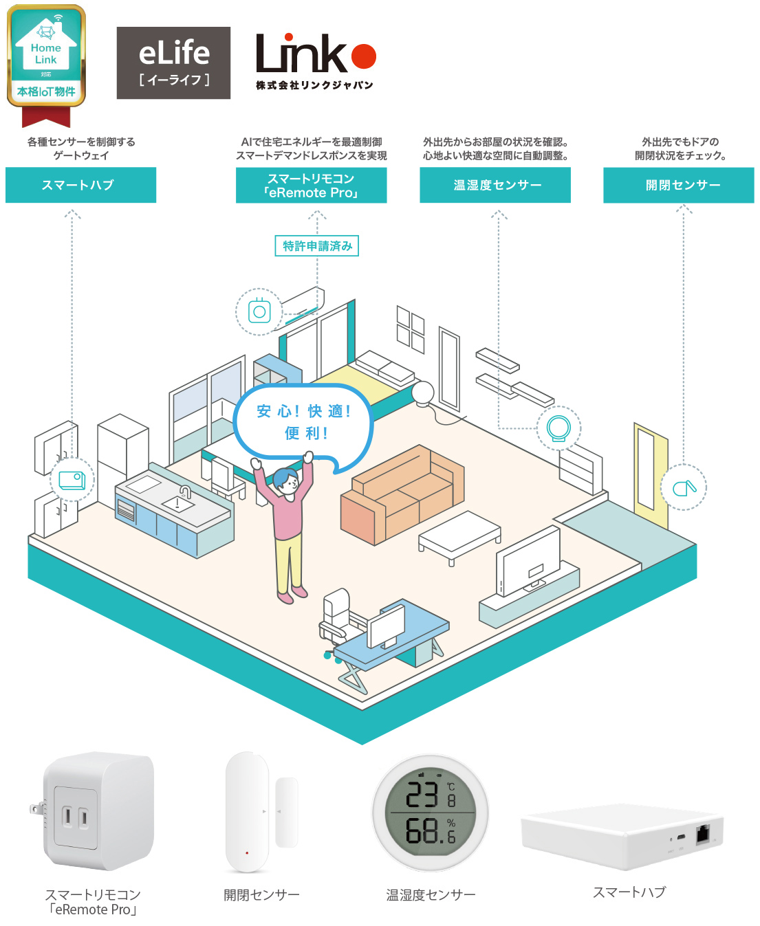 スマホ一つで家電を操作。最新型ＩＯＴスマートマンション