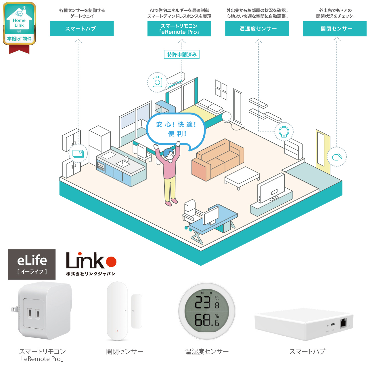 スマホ一つで家電を操作。最新型ＩＯＴスマートマンション