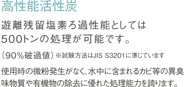 高性能活性炭